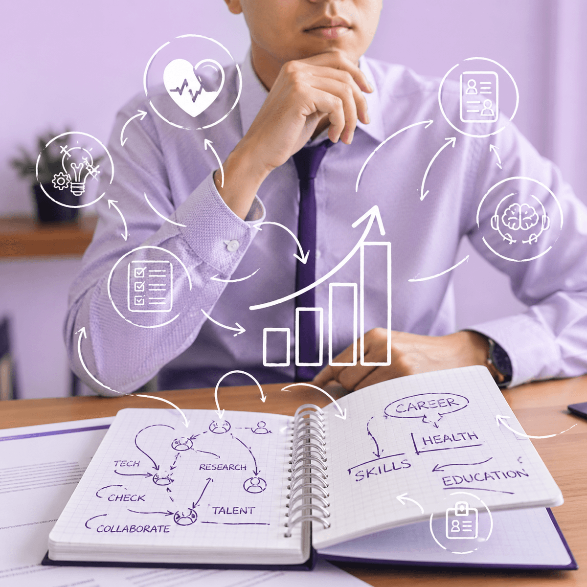 Research Design