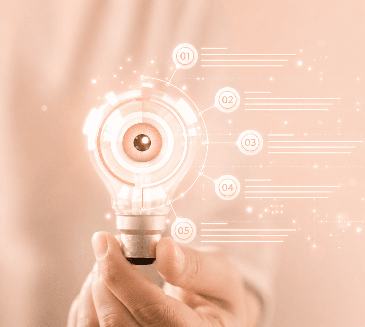 Insight Development